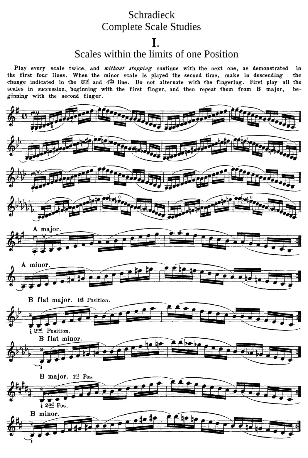 A Minor Scale Violin Finger Chart