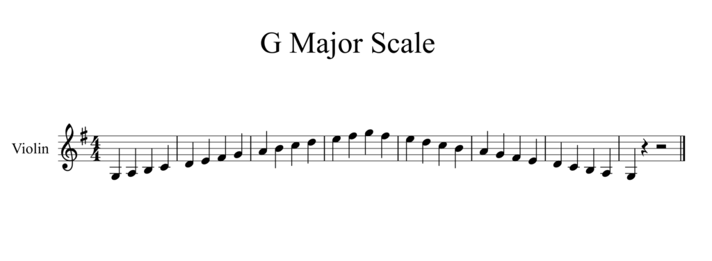 C Major Scale Violin Finger Chart 2 Octave