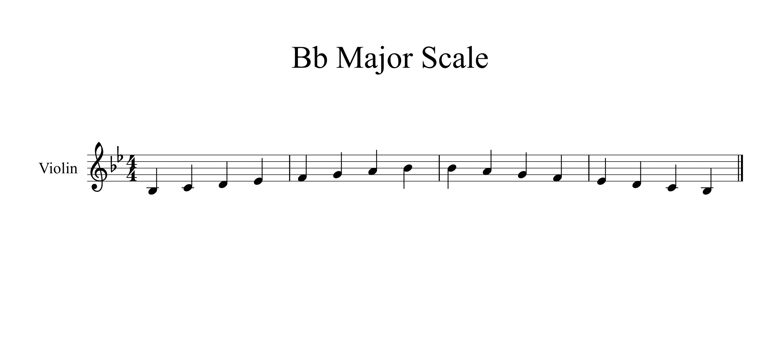 Major Scale Sheet 1oct 2 Violinschool Com Major Scale Sheet 1oct 2 Violinschool Com