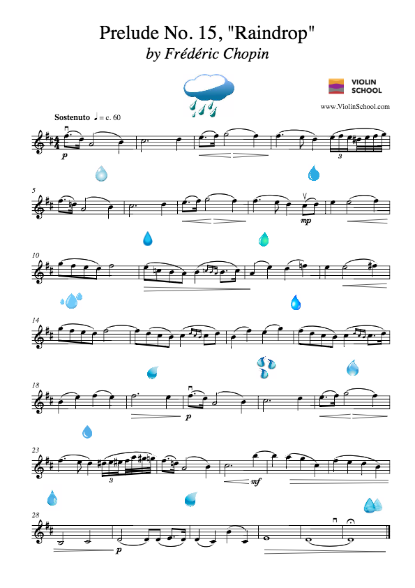 Chopin - Prelude No. 15 - Raindrop