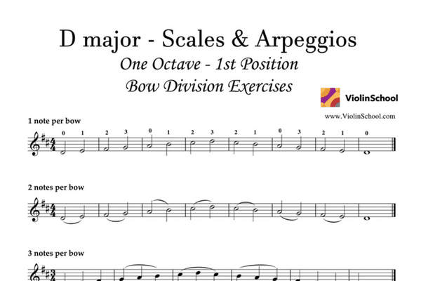 D Major 1 Octave Scale - Bow Division Exercises