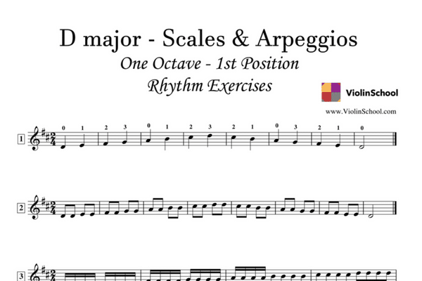 Mérlegek \u0026 Arpeggios | EZ A WEBOLDAL VANMérlegek \u0026 Arpeggios | EZ A WEBOLDAL VAN  