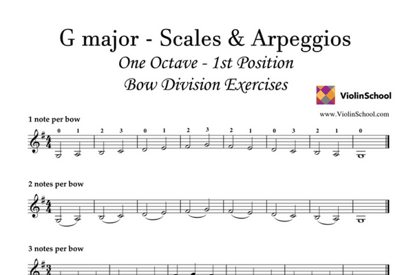 G Major 1 Octave Scale - Bow Division Exercises