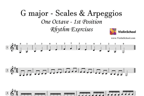 G Major 1 Octave Scale - Rhythm Exercises