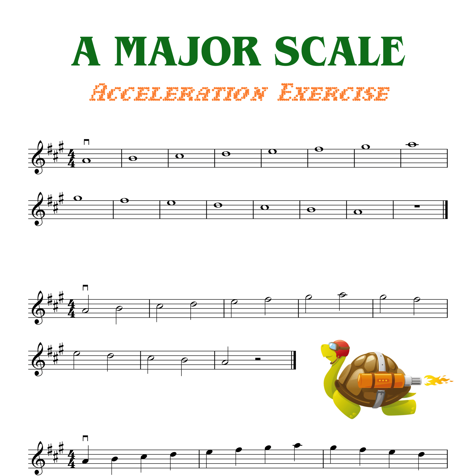 E Major Scale Violin Finger Chart