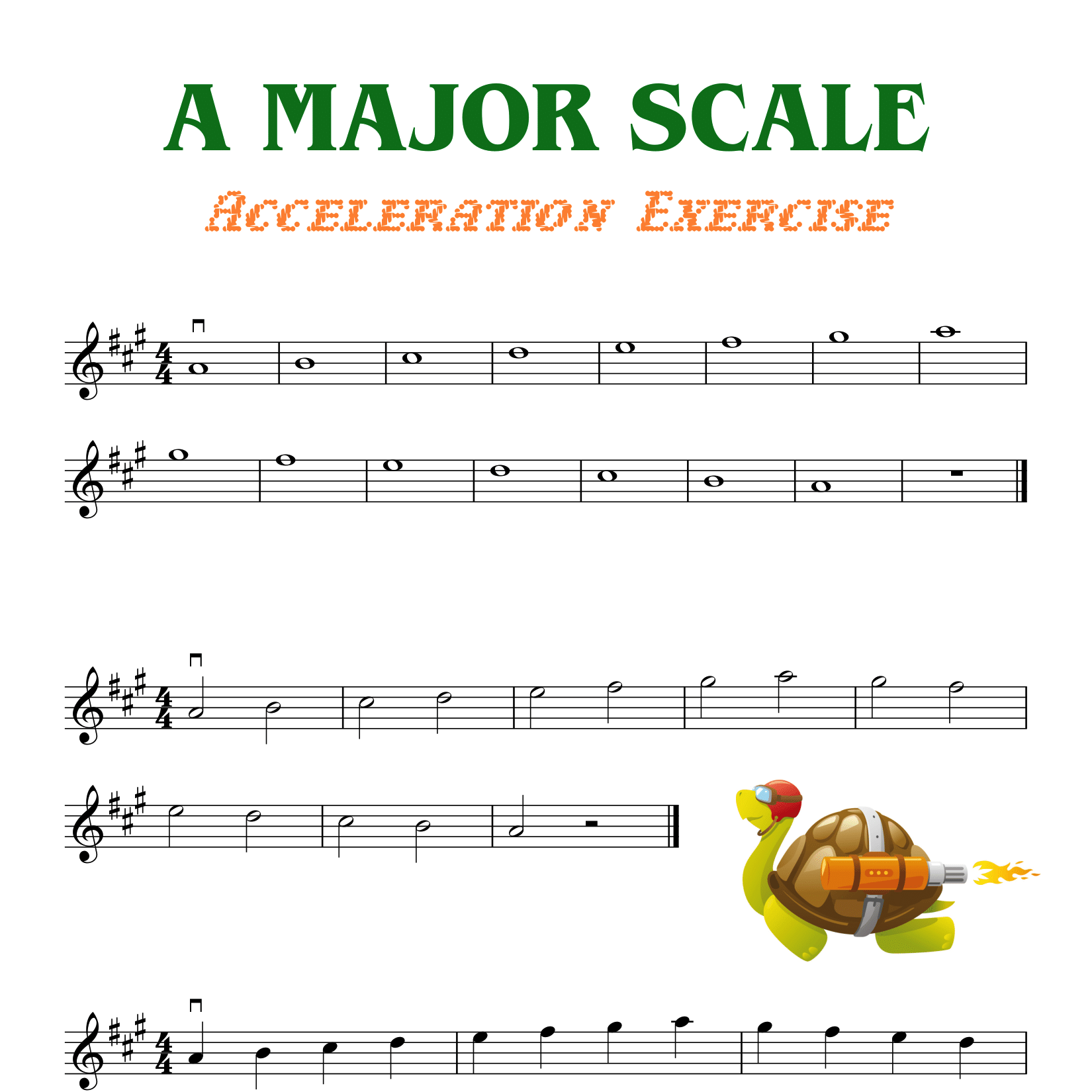 C Major Violin Finger Chart