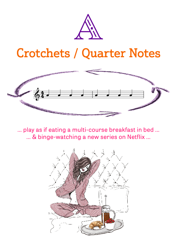 Crotchets / Quarter Notes on A
