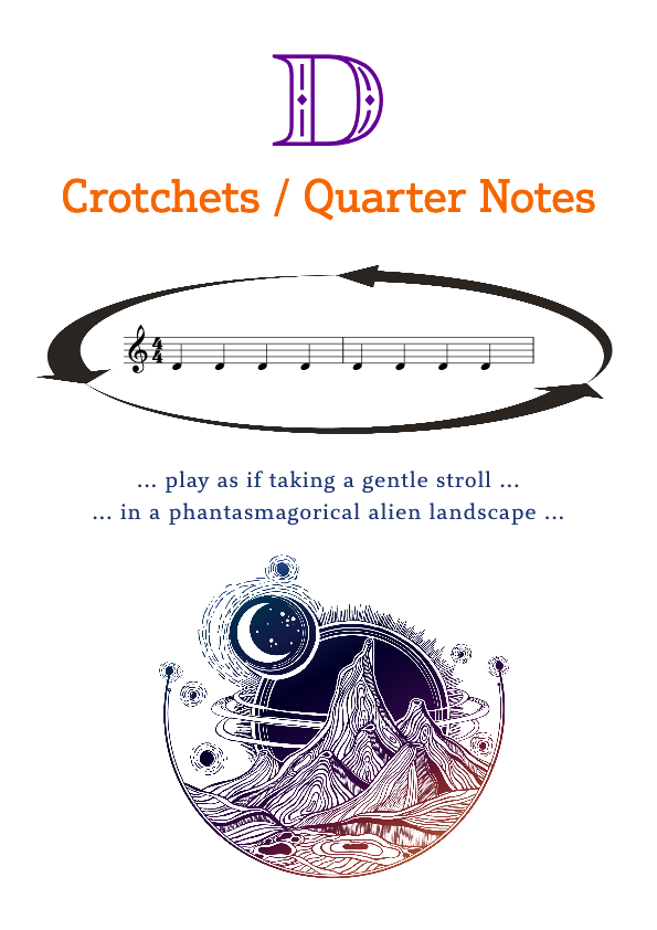 Crotchets / Quarter Notes on D