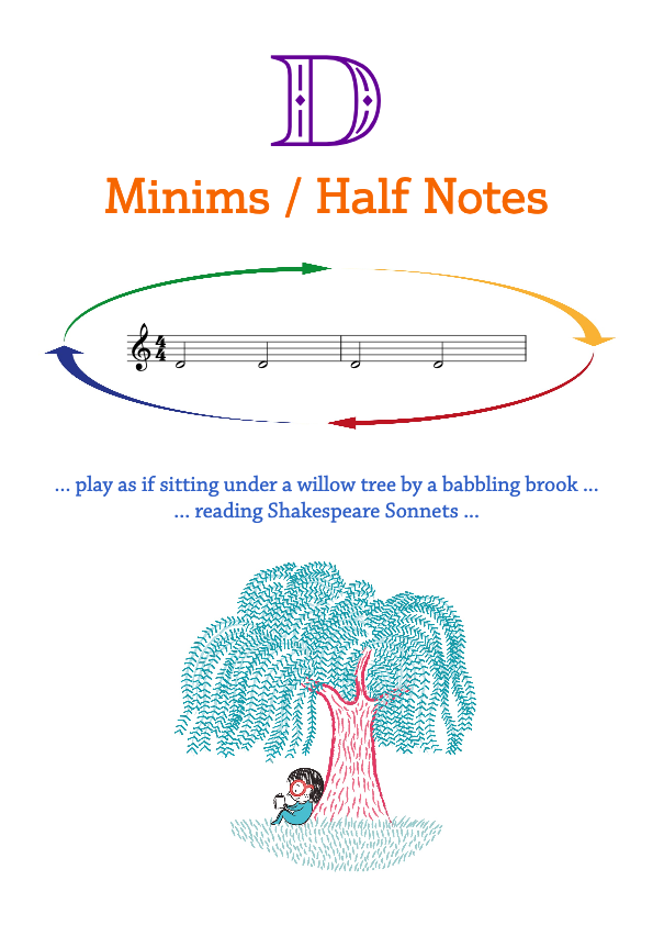 Minims / Half Notes on D