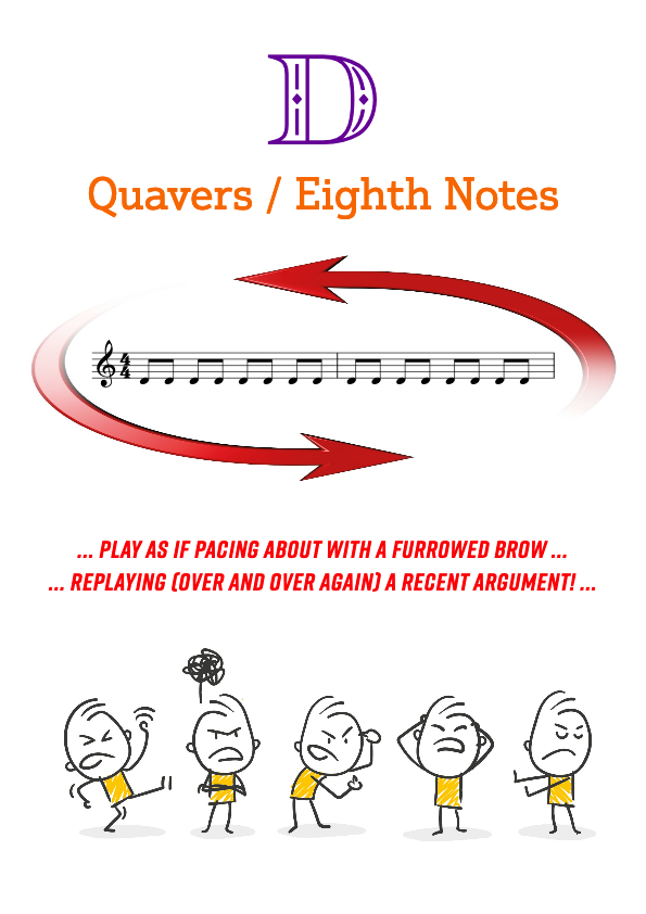 Quavers / Eighth Notes on D