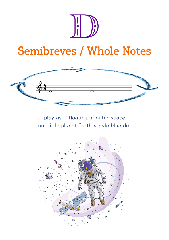 Semibreves / Whole Notes on D