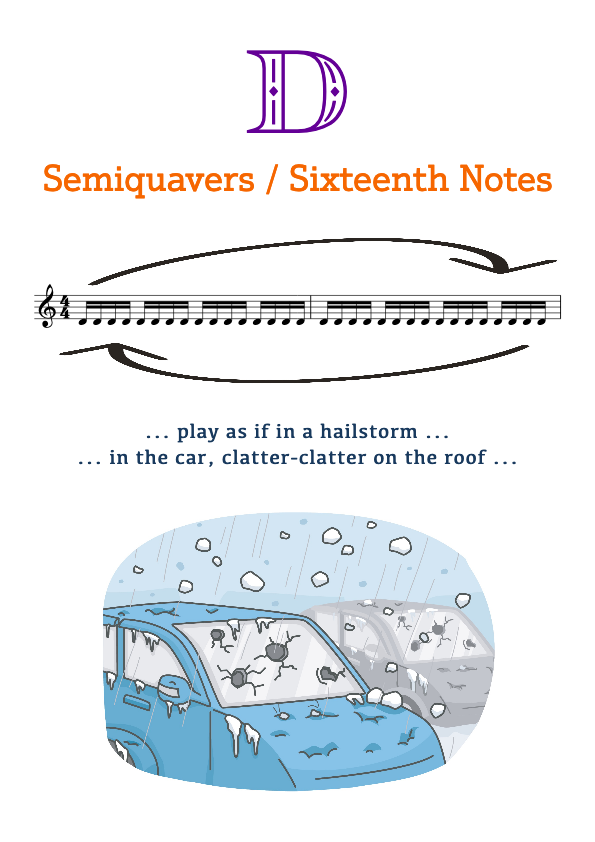Semiquavers / Sixteenth Notes on D