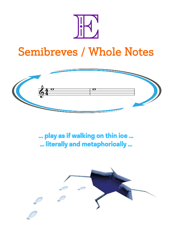 Semibreves / Whole Notes on E