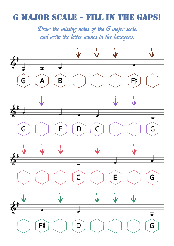 G Major Scale - Fill In The Gaps!