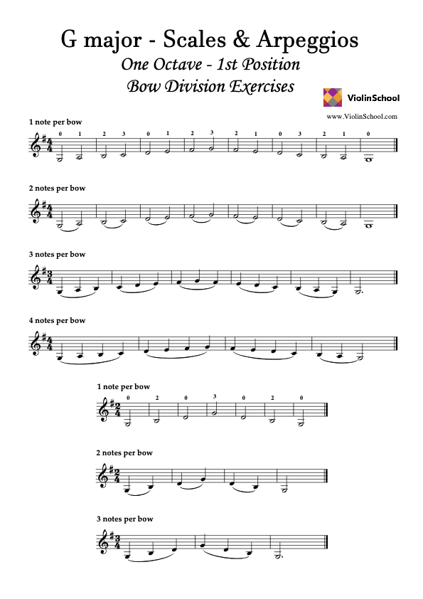 G Major Scales & Arpeggios - 1 Octave - 1st Position - Bow Division Exercises