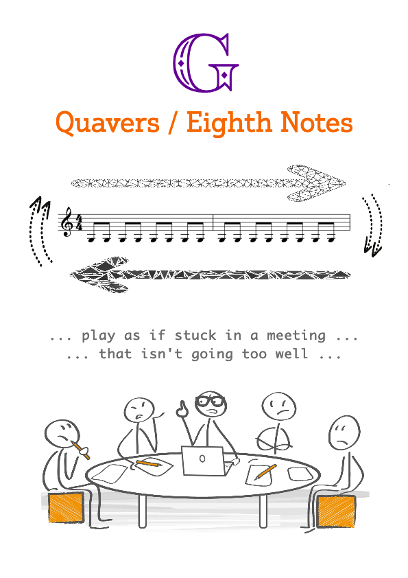 Quavers / Eighth Notes on G