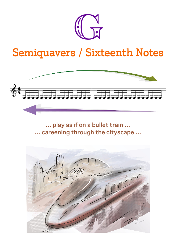 Semiquavers / Sixteenth Notes on G