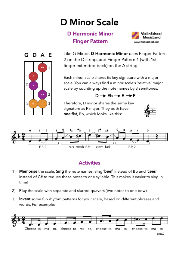 https://www.violinschool.com/wp-content/uploads/2020/04/D-Minor-Scale-B16-Course-B-Parent-and-Child-1.1.7-ViolinSchool.pdf