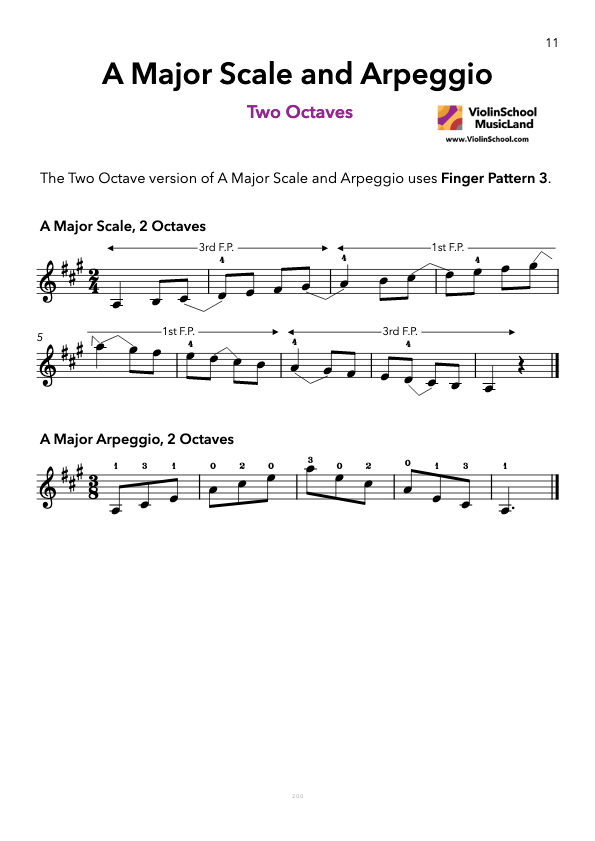 https://www.violinschool.com/wp-content/uploads/2020/05/A-Major-Scale-and-Arpeggio-C1-C15-Course-C-2.0.0-ViolinSchool.pdf