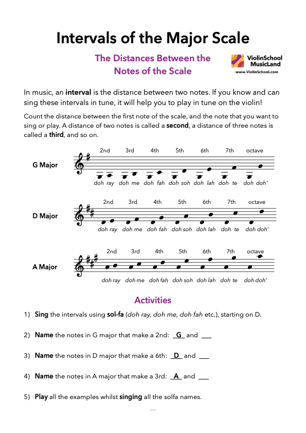 https://www.violinschool.com/wp-content/uploads/2020/11/Intervals-of-the-Major-Scale-Lesson-B6-2.5.0-ViolinSchool.pdf