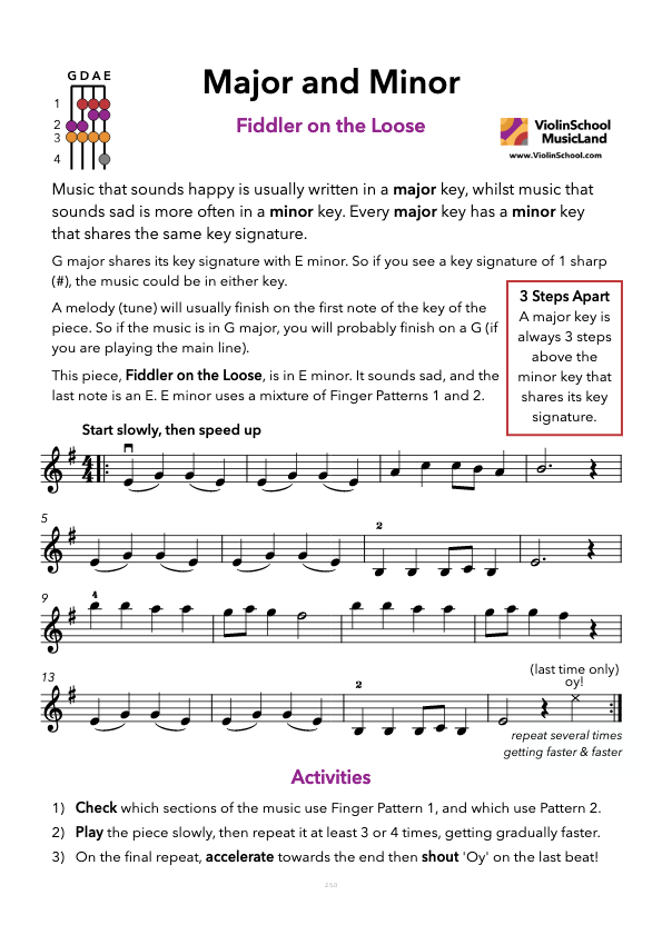 https://www.violinschool.com/wp-content/uploads/2020/11/Major-and-Minor-Lesson-B12-2.5.0-ViolinSchool.pdf