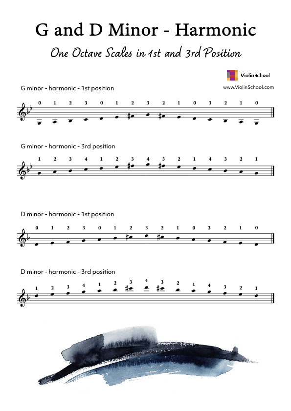 https://www.violinschool.com/wp-content/uploads/2021/01/G-and-D-Minor-Harmonic-Scales-1st-3rd-Position-1.0.0-ViolinSchool.pdf