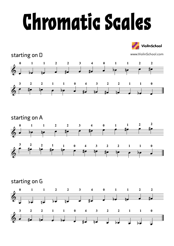 Chromatic-Scales-D-A-G-ViolinSchool-1-0-0-pdf-image-2.jpg