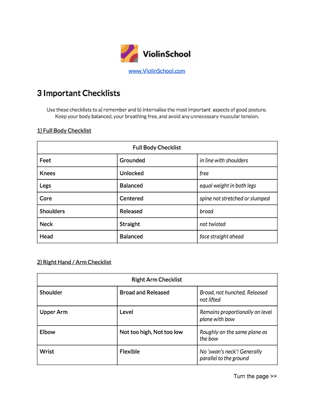 3 Important Checklists